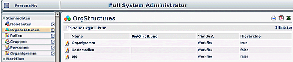 wd admin organisationen